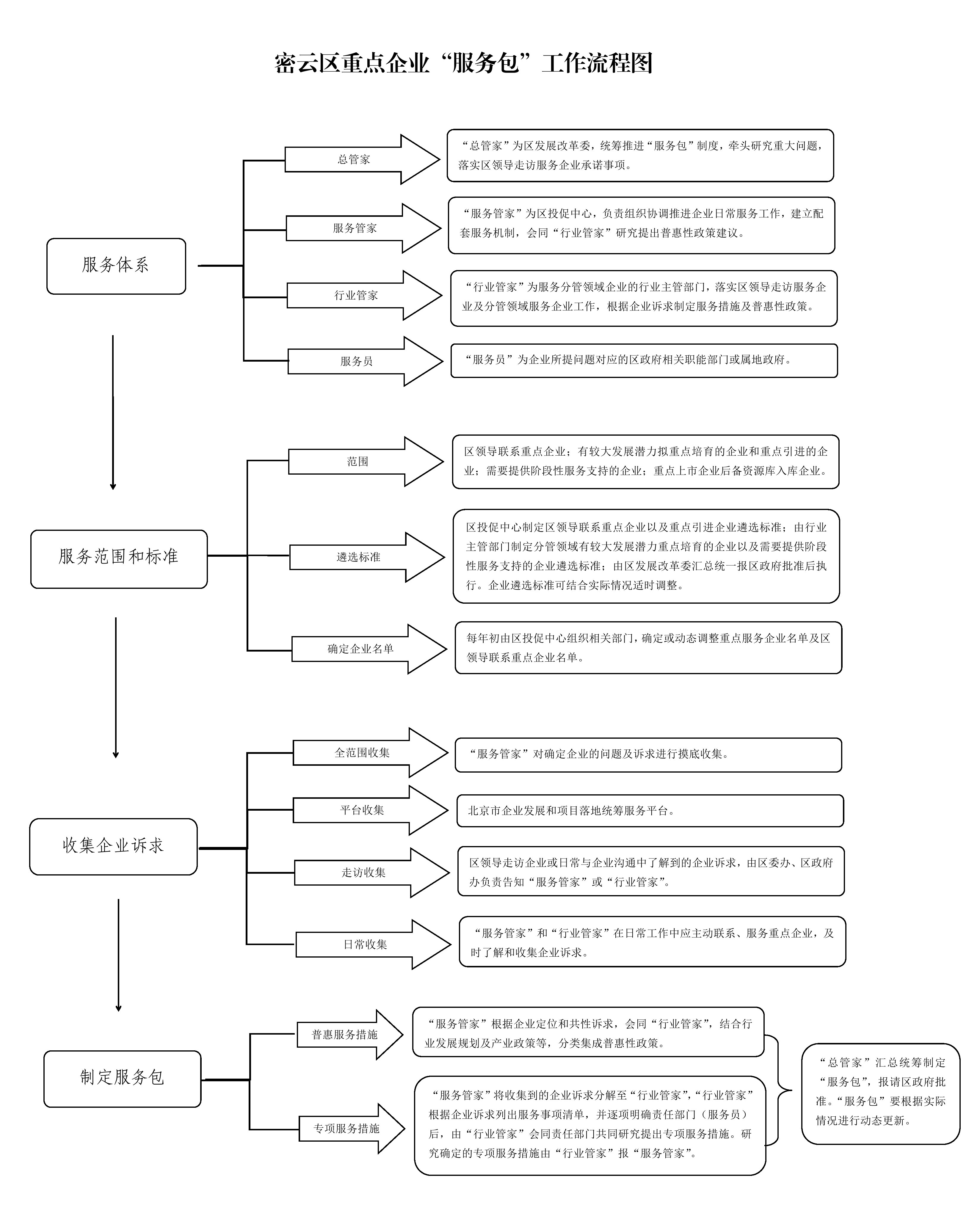 1584582568134904.jpg 1.jpg